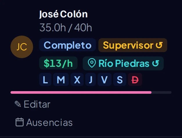Tarjeta de José Colón en Shift-IQ.